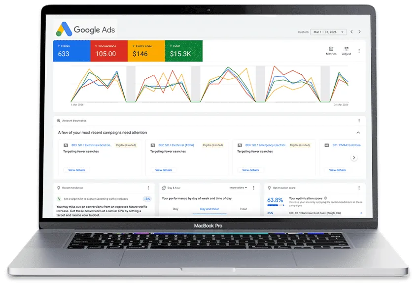 Google Ads case studies